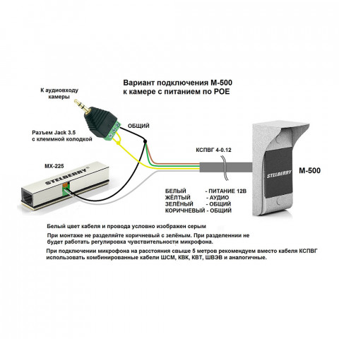 M-500