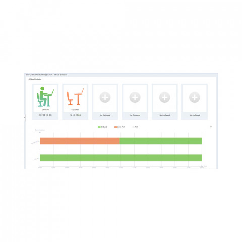 ZKBio CVSecurity